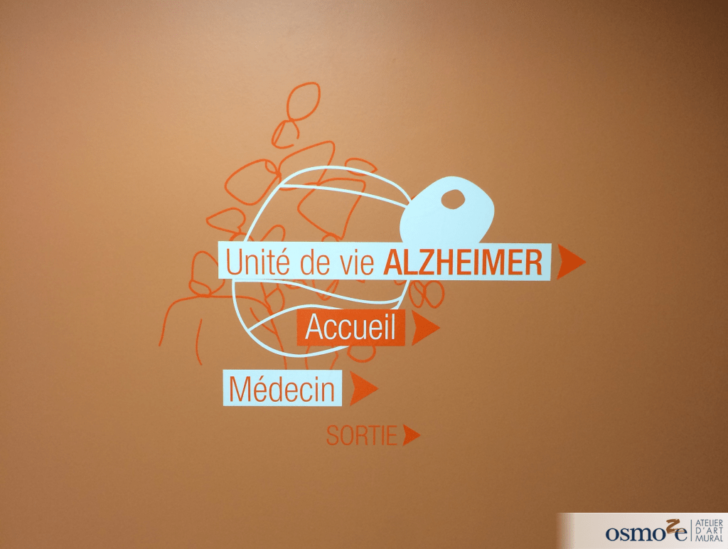 Signalétique directionnelle 