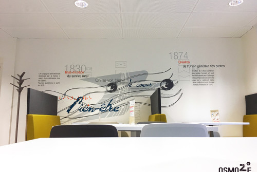Décoration Murale > Salle open space > Restaurant Entreprise La Poste Dijon decoration restaurant entreprise hoistoire poste