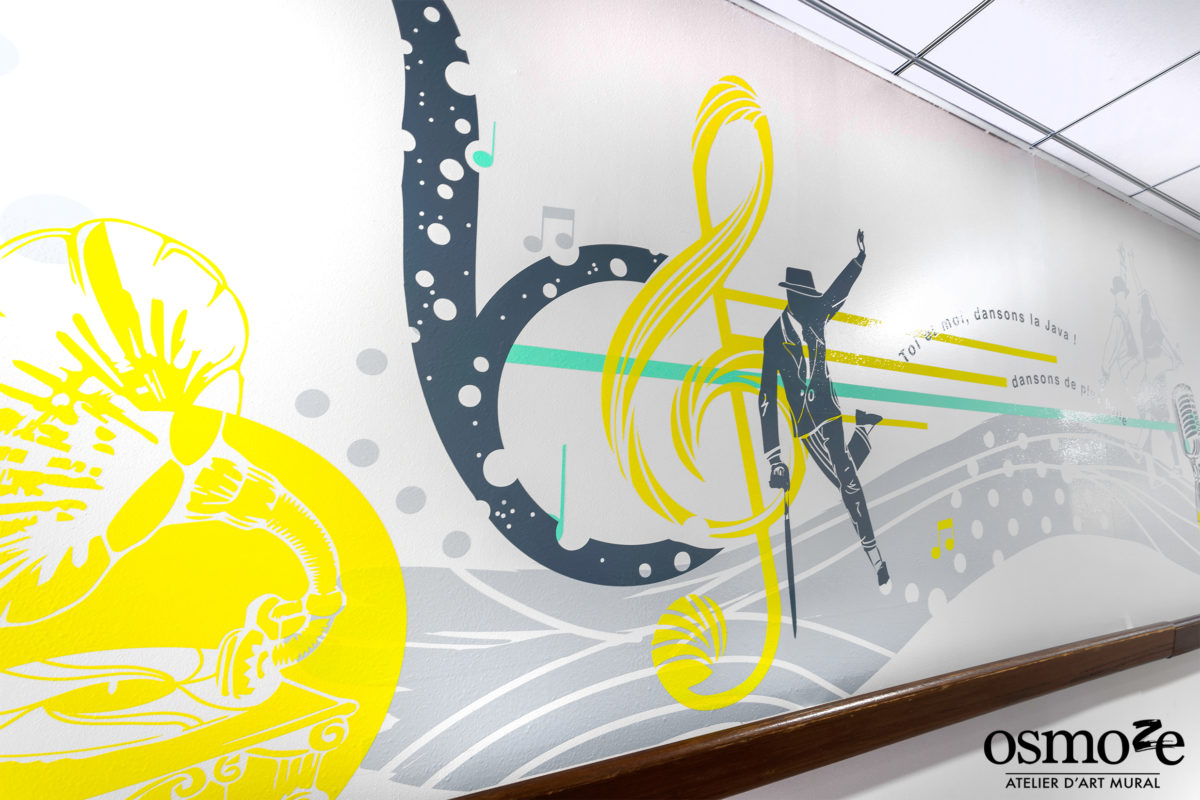Osmoze > Ehpad Katrine Labouré > Décoration murale > musique