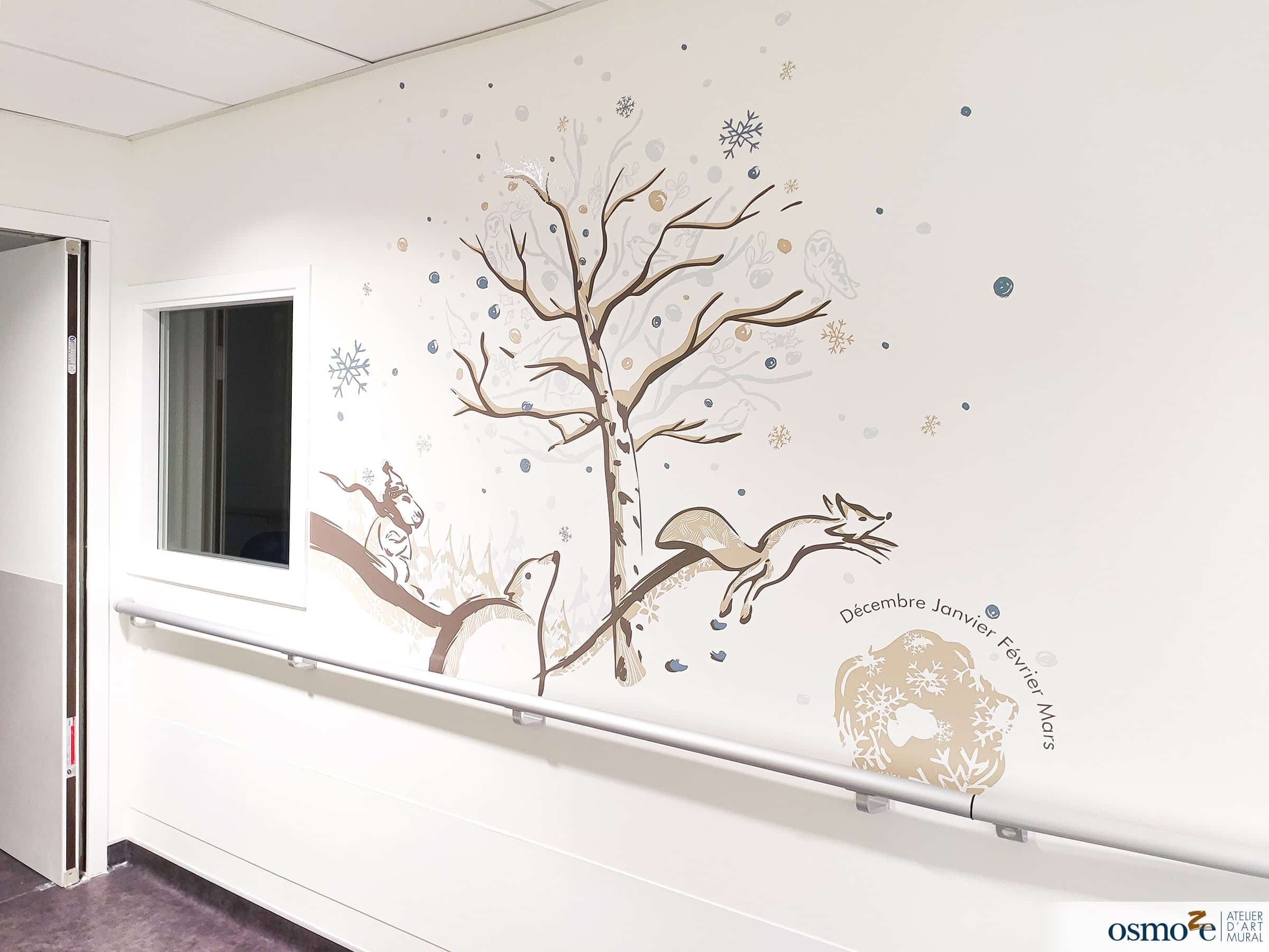 Fresques murales hôpital enfants > MGEN