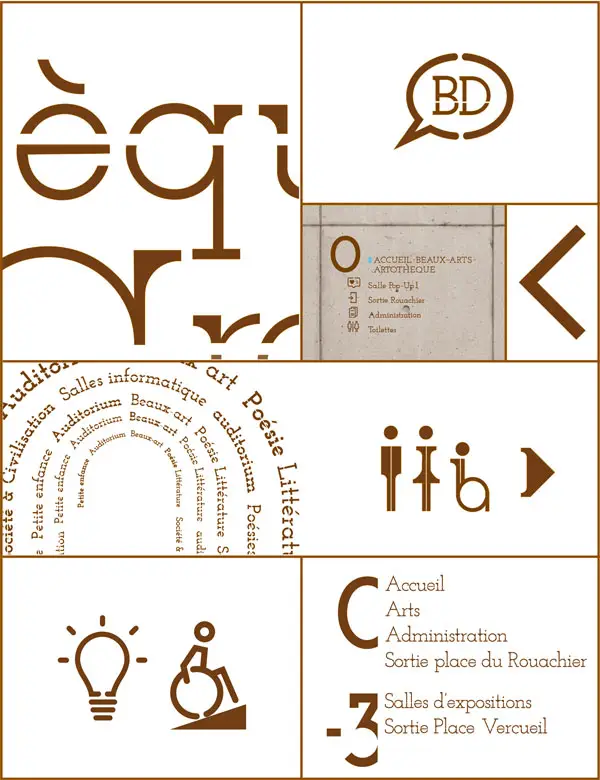 etude signaletique - signaletique mediatheque- expertise signaletique - charte signaletique