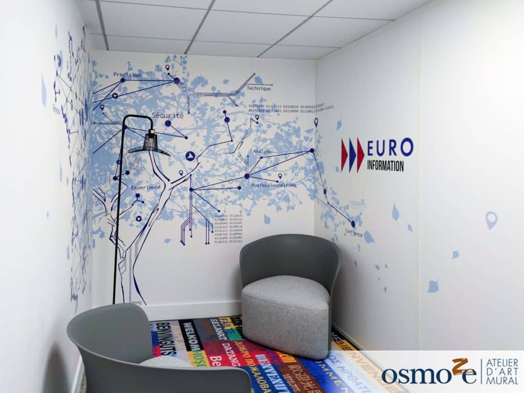 décoration murale pour Euro information