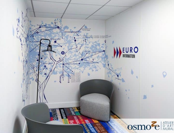décoration murale pour Euro information