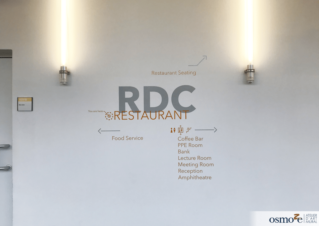 Signalétique murale 