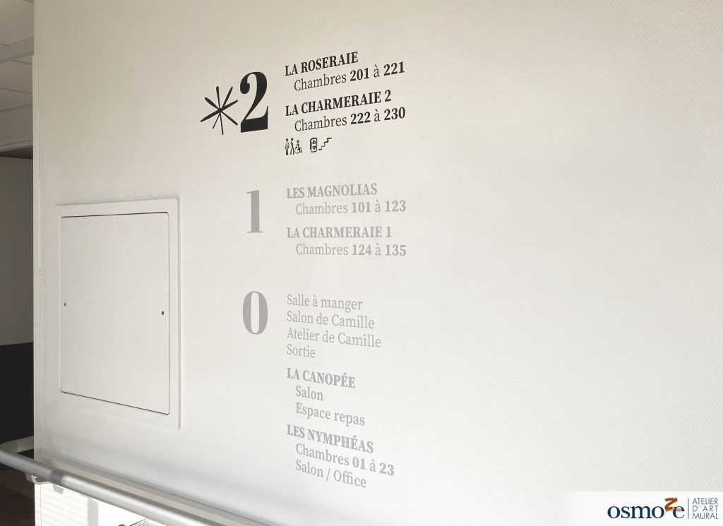 Signalétique d'étages