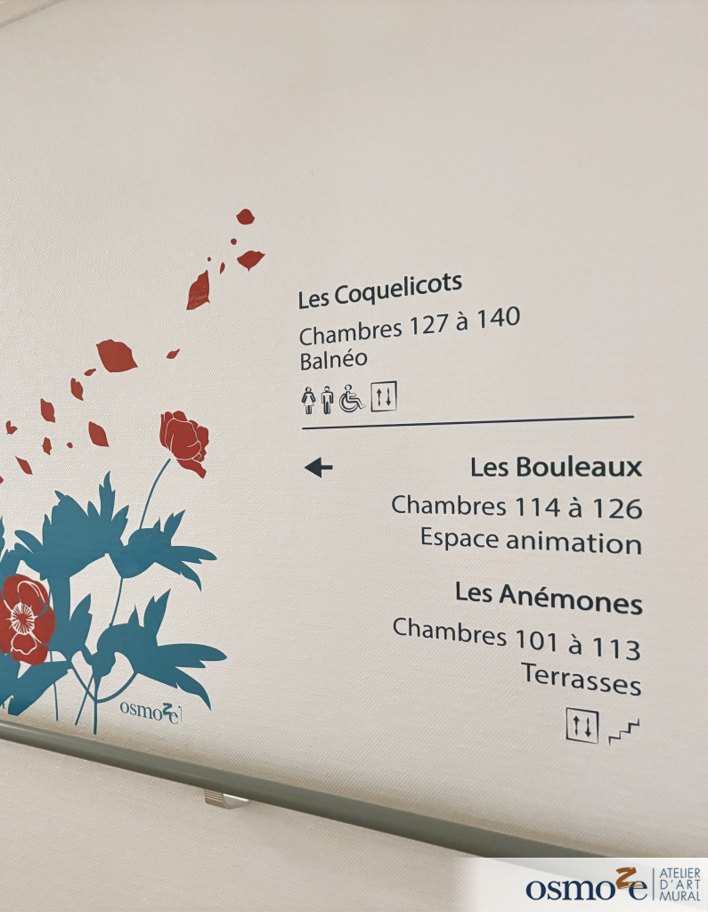 Signalétique directionnelle 