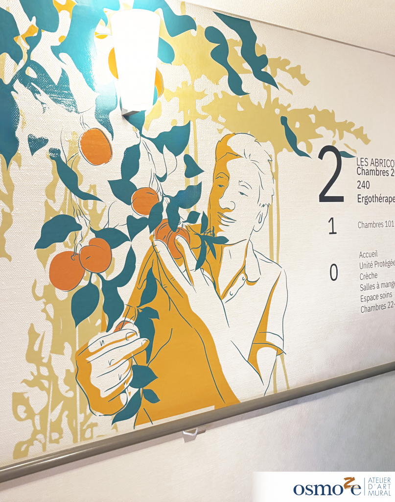 Décoration murale 