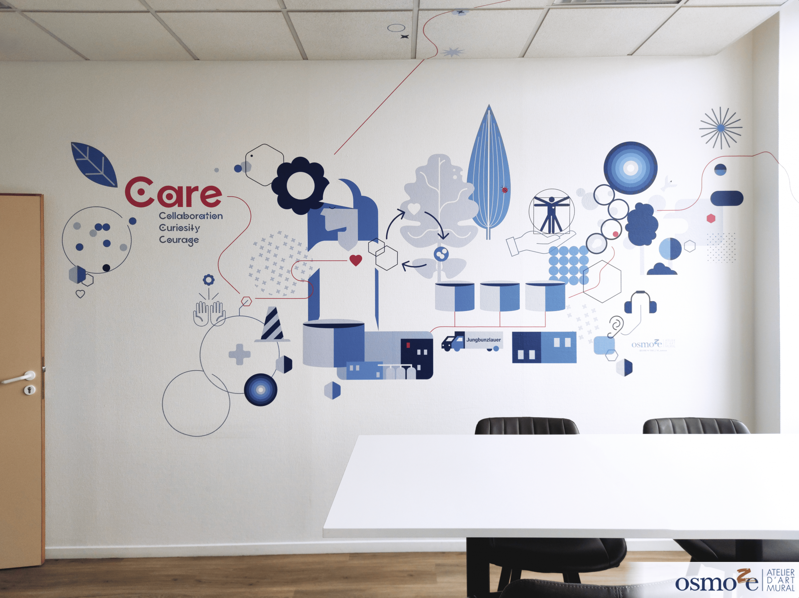 Des fresques qui incarnent l’ADN du groupe industriel international Jungbunzlauer