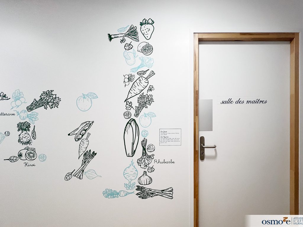identifiaction salle des maitres osmoze